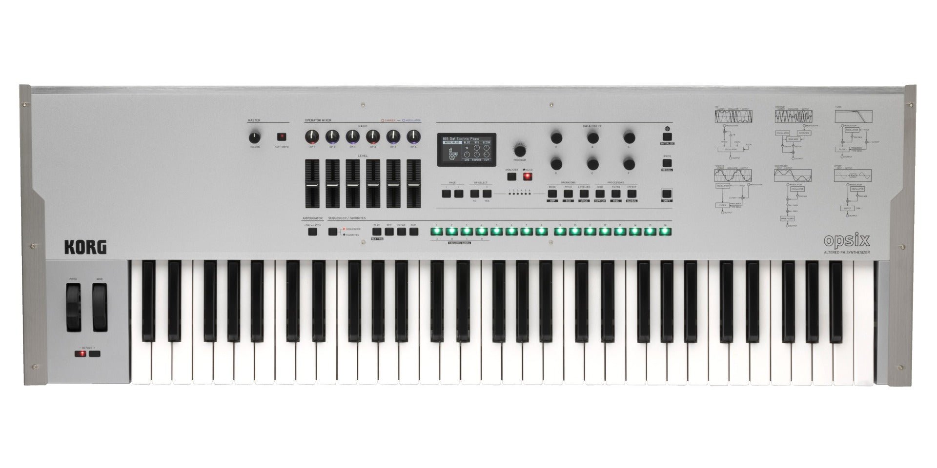 KORG OPSIX SE PLATINIUM LTD. EDITION SYNTH. - Music Planet New Zealand